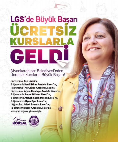 Afyonkarahisar Belediyesi'nin Başarılı Öğrencilerini Kutladı