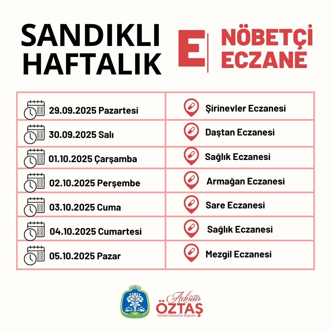 Sandıklı'da Nöbetçi Eczaneler Haftalık Olarak Açıklandı