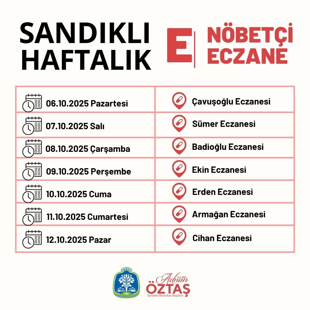 Sandıklı'da Haftalık Nöbetçi Eczaneler Açıklandı