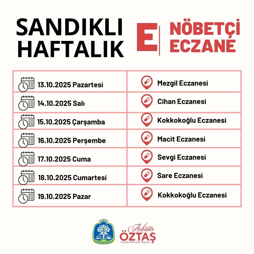 Sandıklı'da Nöbetçi Eczaneler Haftalık Olarak Açıklandı