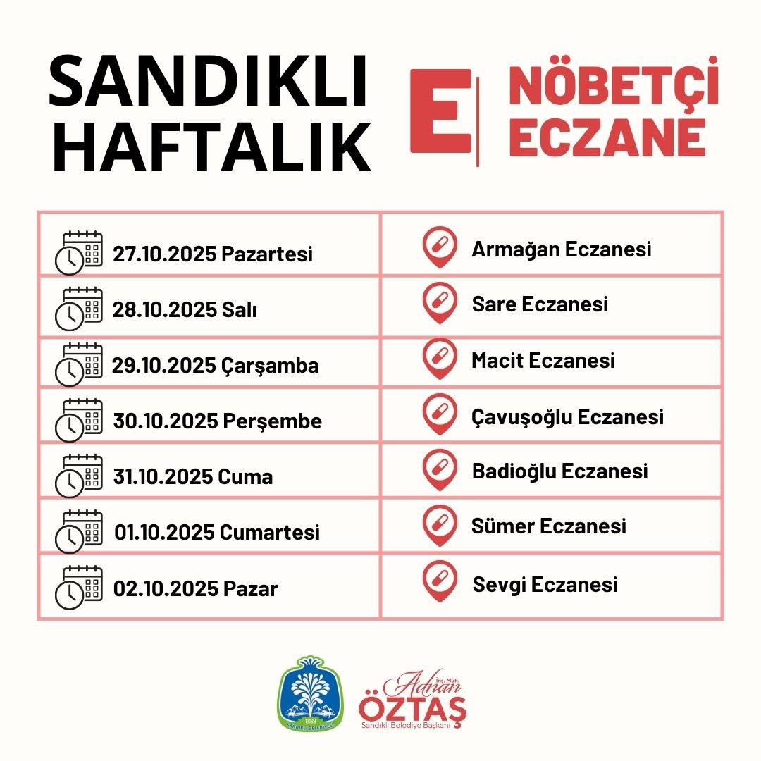 Sandıklı'da Nöbetçi Eczaneler Haftalık Olarak Açıklandı